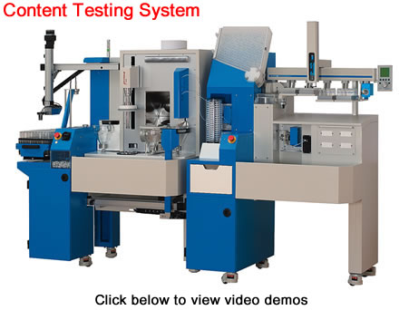Sotax Content Testing System