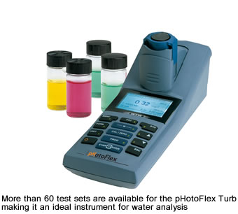 pHotoFlex Turb Measurment
