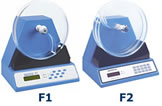 Sotax F1, F2