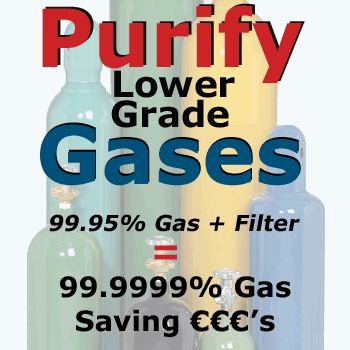 Purify Lower Grade Gases