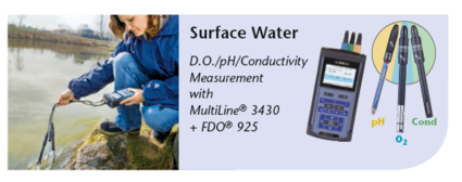 Surface Water
