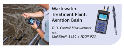 Wastewater Treatment Plant: Aeration Basin