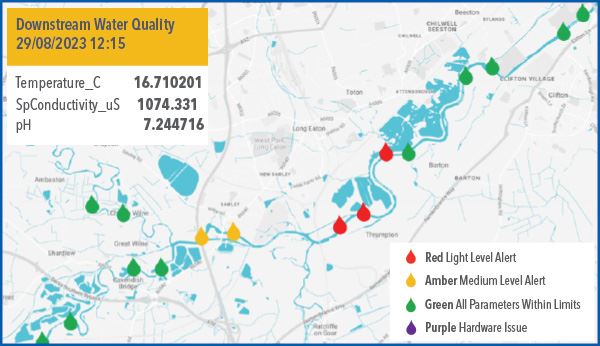UK Environment Act 2021 Global Water quality Standard