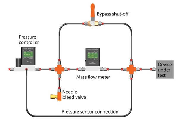 Aerobic Digestion vs Anaerobic Digestion Aerobic Digestion vs Anaerobic Digestion