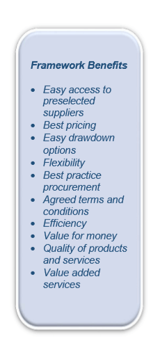 EPS Framework Agreement