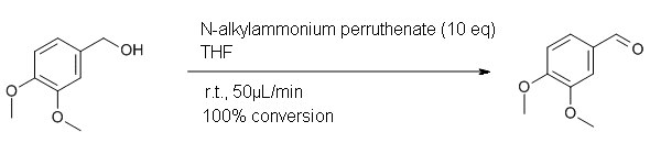chemical reaction example oxidation of primary alcohols