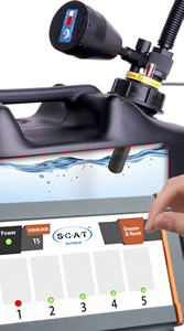 S.C.A.T. Signal Boxe