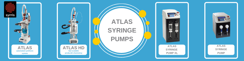 Syringe Pumps