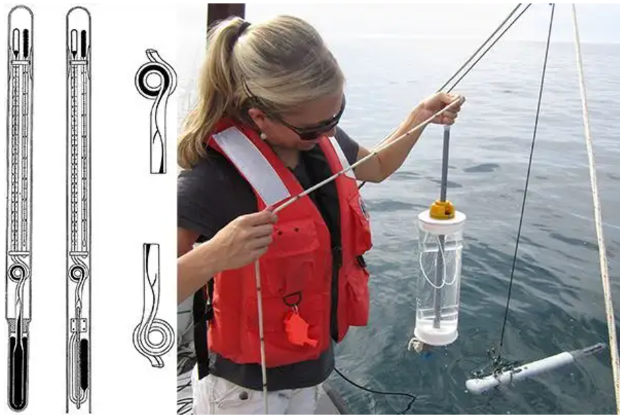 Advancing Water Quality Profiling with Modern Aquatic Monitoring Systems