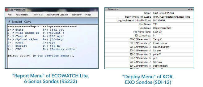 Data Logger Menu for Water Quality Data Logger Menu for Water Quality