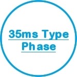 35ms Type Phase