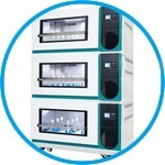 ISS-7200 Stackable Incubator Shaker