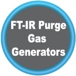 FT-IR Purge Gas Generators