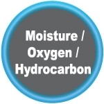 Moisture/Oxygen/Hydrocarbon