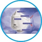 Respirator Comfort Aura 1800+ series