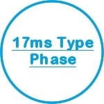 17ms Type Phase
