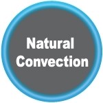 Natural Convection